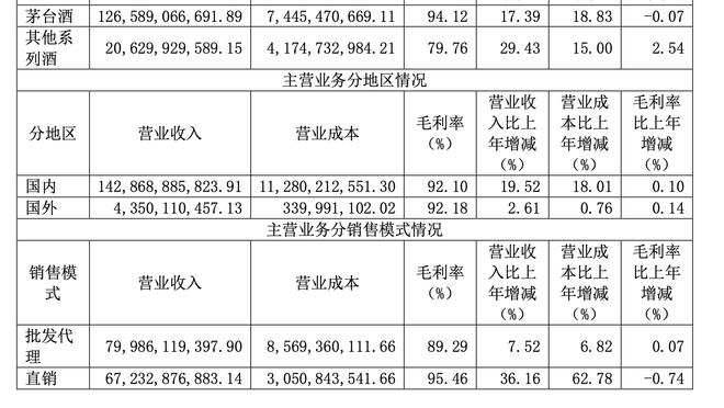远藤航全场数据：1粒进球，1次关键传球，评分7.7分日本全队最高